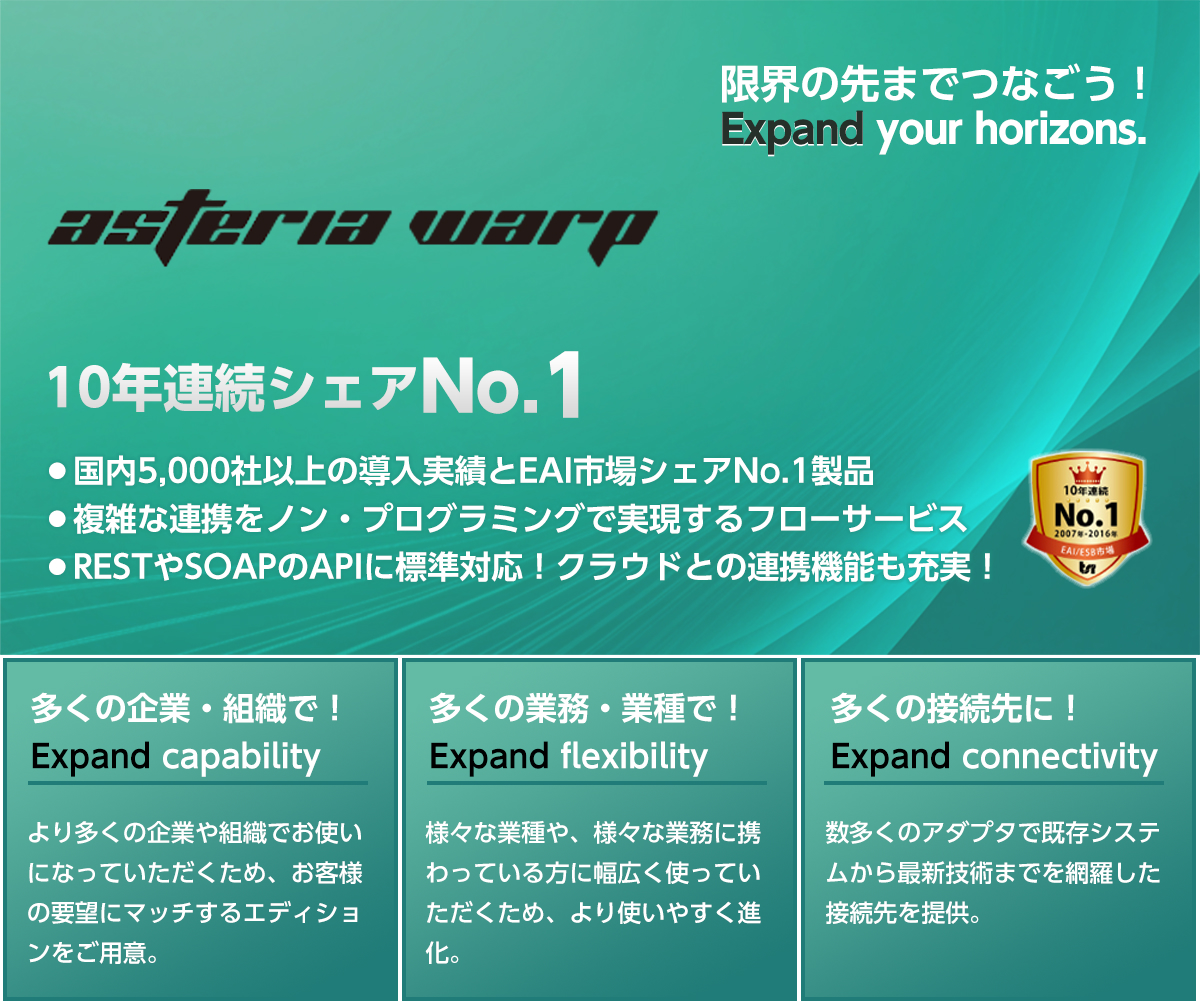 ASTERIA WARP 10年連続シェアナンバー1